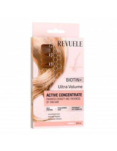 Revuele Active Hair Concentrate...