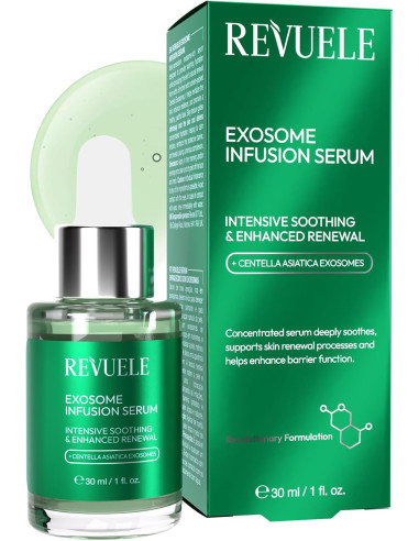 Revuele Сыворотка для лица Exosome...