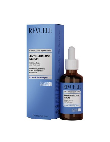 Revuele Anti-Hair Loss Сыворотка...